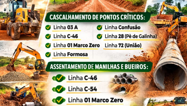 NO FERIADO, A PREFEITURA DE BURITIS NÃO PAROU!